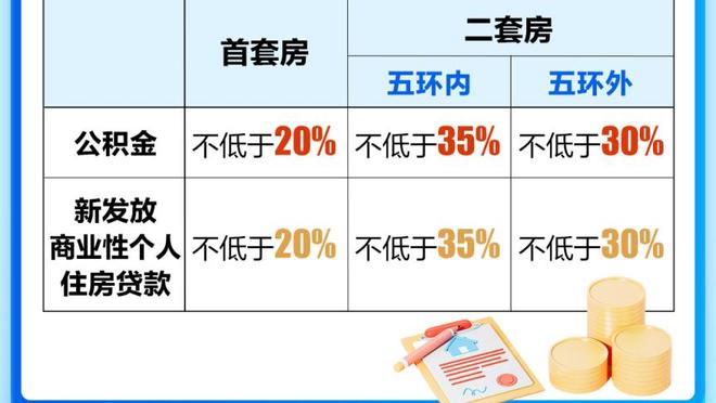 吧友们，哈维-阿隆索下一站会执教豪门吗？他会执教哪支球队？